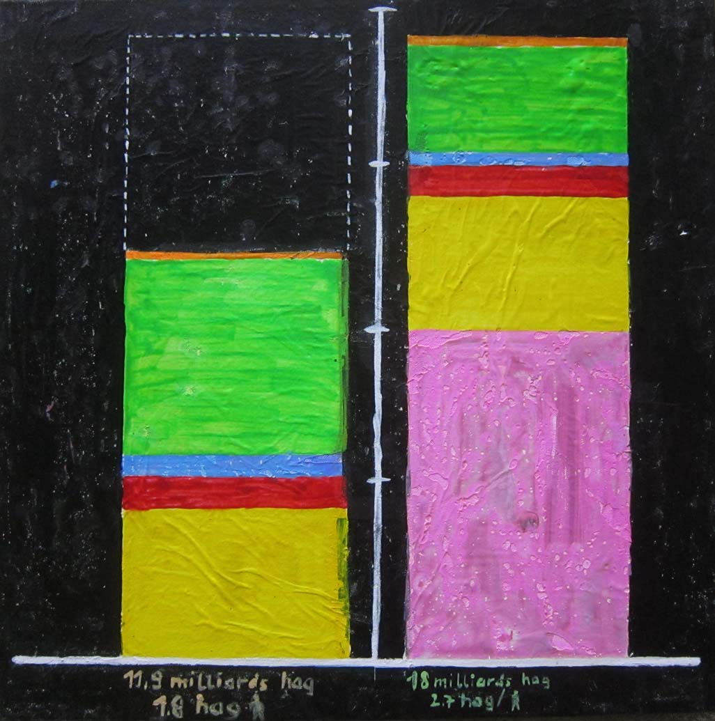 ökologische überlastung